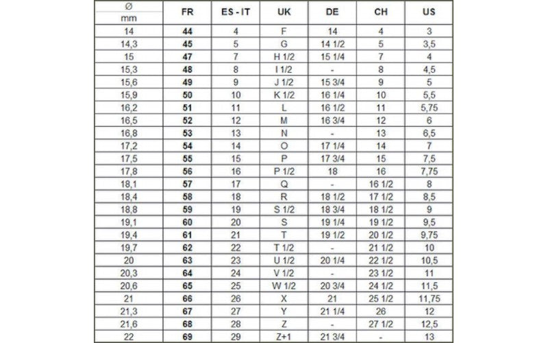 Bague labradorite-bijoux amerindiens-femme-argent 925/1000-idée cadeau-bijou garanti-fait main-style navajo